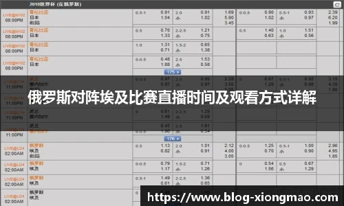 俄罗斯对阵埃及比赛直播时间及观看方式详解